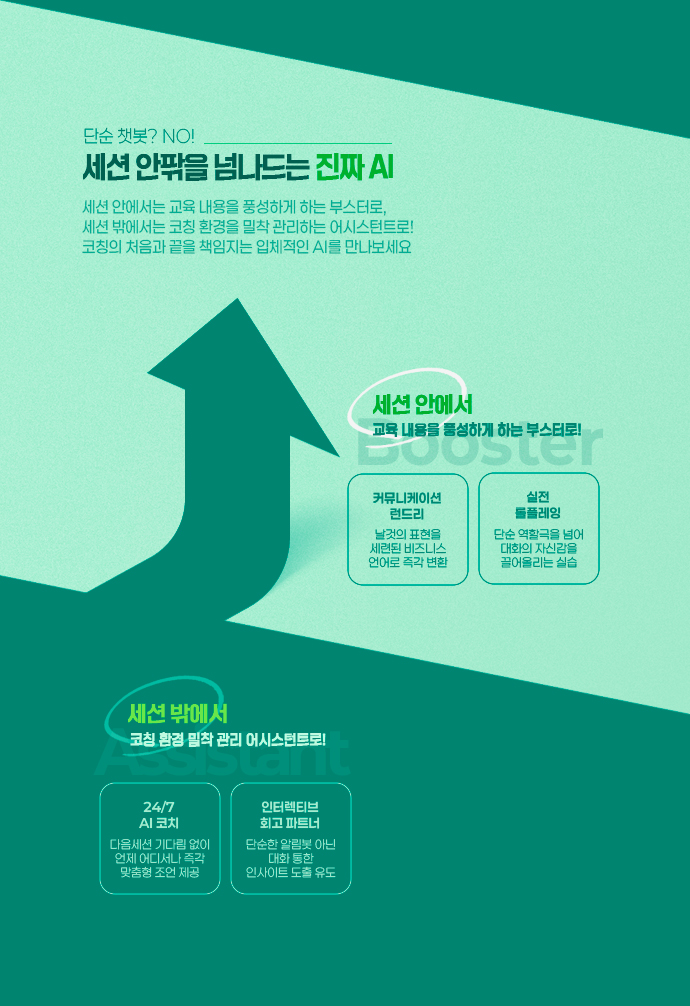단춘 챗봇이 아닌 세션 안팎을 넘나드는 진짜 AI: 세션 안에서는 교육 내용을 풍성하게 하는 부스터로! 세션 밖에서는 코칭 환경을 밀착 관리하는 어시스턴트로!