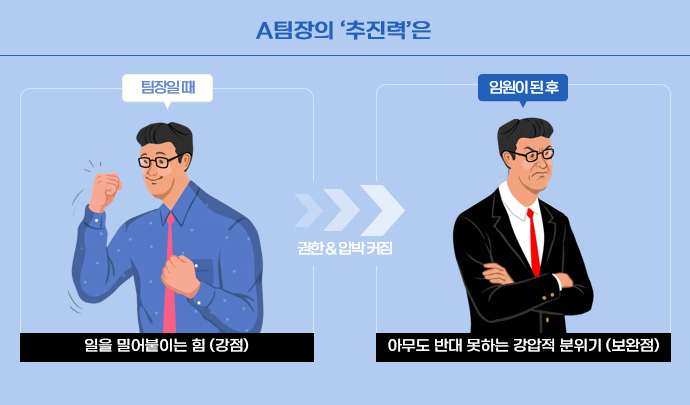 강점뿐 아니라 우려되는 지점도 함께 짚어낼 것
