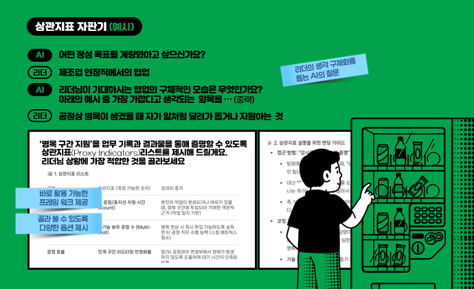 HSG 상관지표 자판기 예시