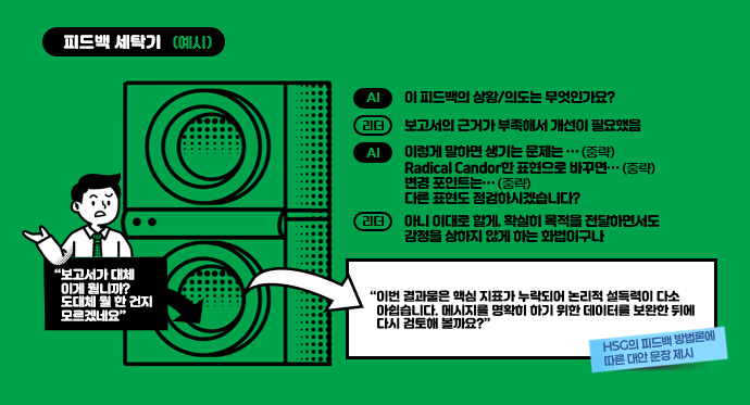 HSG 피드백 세탁기 예시