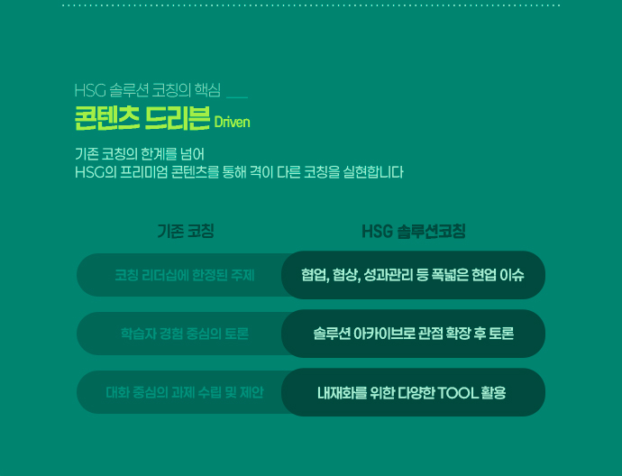 HSG 솔루션 코칭의 핵심: 콘텐츠 드리븐 - 기존 코칭의 한계를 넘어 HSG의 프리미엄 콘텐츠를 통해 격이 다른 코칭을 실현합니다
